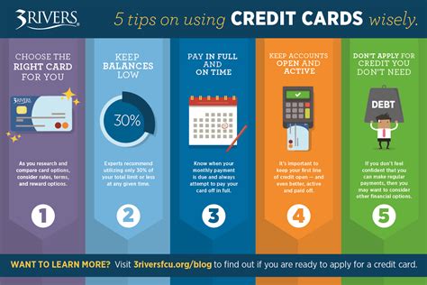 smart things to do with credit cards|possible uses of credit cards.